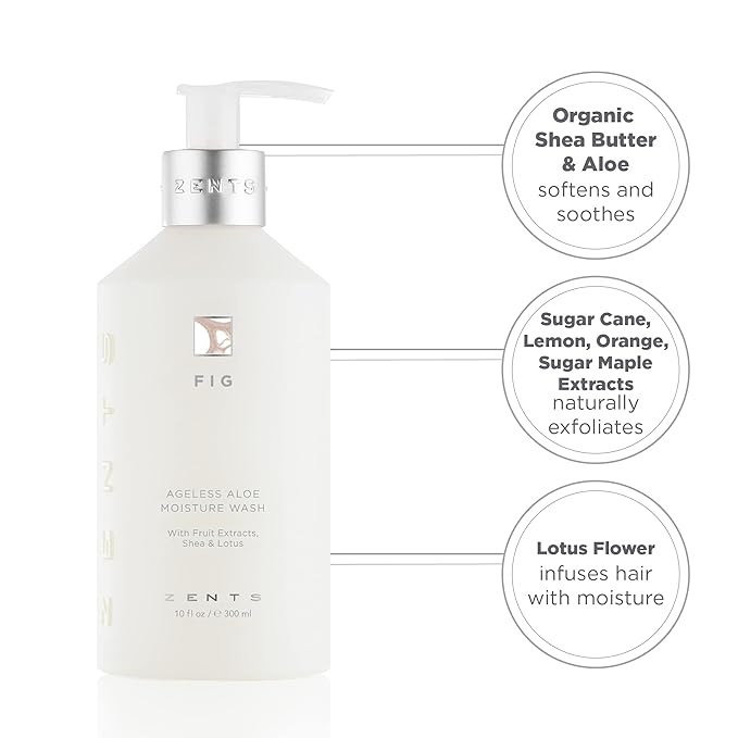 Zents Hand &amp Body Wash (Fig Fragrance) | Hydrating Anti-Aging Cleanser with Organic Shea Butter &amp Aloe for Dry Skin | Gentle &amp Nourishing | 10 fl oz