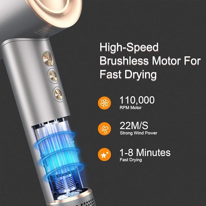 Hair Dryer - 110000 RPM High-Speed Brushless Motor Negative Ionic Blow Dryer for Fast Drying Low Noise Thermo-Control Hair Dryer with Magnetic Nozzle Silvery