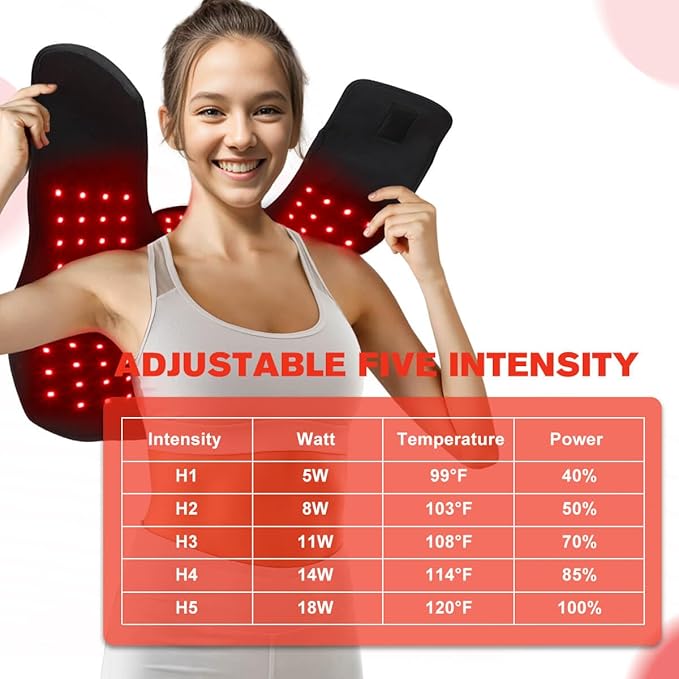 New RC2 Cordless Red Light Therapy for Neck and Shoulders Near Infrared Therapy Wrap Pulse Therapy for Pain Muscle Relief