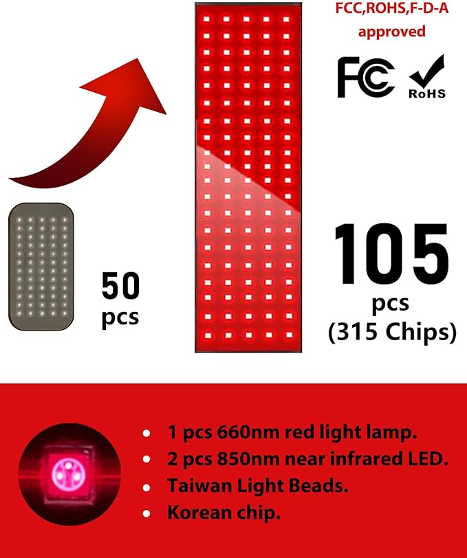 Red Light Therapy for Body 21.6''*6.8'' Infrared Light Therapy Belt with Soft Lycra FSA Eligible HSA Flexible Light Pad for Back Waist Belly Knee Joint Muscle Repair Gift 660nm &amp 850nm Max21W