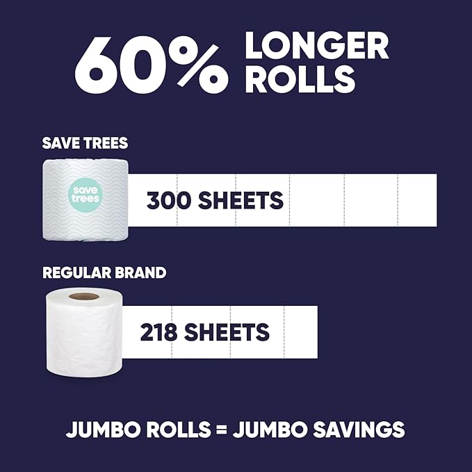Save Trees Bamboo Toilet Paper - 12 Rolls Of Organic Toilet Paper 3-ply 300 Sheets Per Roll - PFAS Free FSC Certified Plastic Free Vegan &amp Chemical Free Bamboo TP