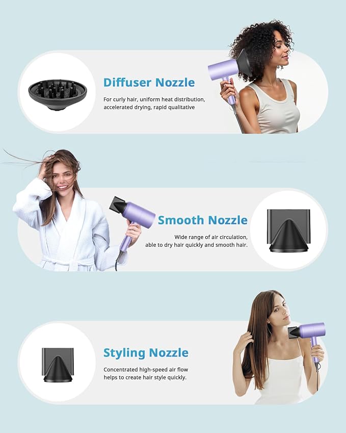SHRATE Ionic Hair Dryer with Diffuser | Professional Blow Dryer for Curly Frizzy &amp All Hair Types | Low Noise &amp Gentle for Sensitive Hair | Compact &amp Portable Design for Home Travel Wom