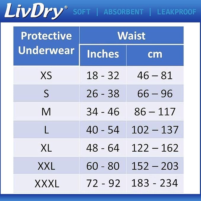 LivDry 2XL Overnight Adult Diapers for Women and Men XXL Incontinence Underwear 60”-80 Waist Disposable Pull-On Briefs XX-Large 48 Pack