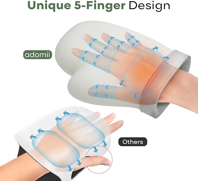 Hand Massager with Heat &amp Compression &amp Electric Shiatsu Neck and Back Massager