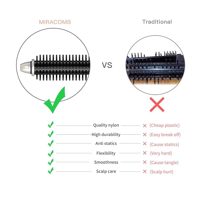 MIRACOMB Hair Curler Straightening Brush Ceramic Tourmaline Cool Touch PRO Multi Styler with 5 Heat Adjustments 1 Inch Barrel Auto Shut Off Pearl White (Package May Vary)