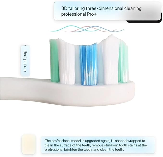 16pcs Toothbrush HeadsCompatible for Usmile Y1/Y1S/Y1pro/Y3/Y4/Y5/P1/P3/P4/P5/P10/U1/U2/U3/U4/U2S/U3S/F2/F1 Series(16white Care(Soft))