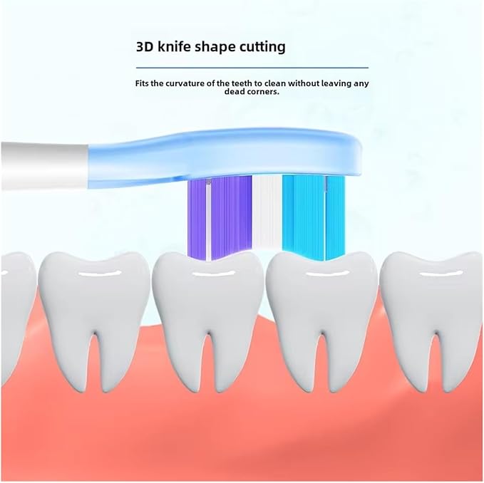 Toothbrushes Head Compatible for Y1S/Y4/U1/U2/U3/P1/P4(8pcs Green)