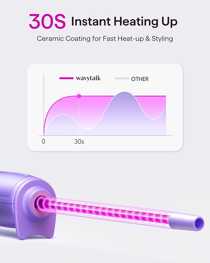 Wavytalk 3/8 Inch Small Curling Iron Curling Wand for Short &amp Long Hair Ceramic Small Barrel Curling Iron with Adjustable Temperature Include Heat Resistant Glove (Purple)
