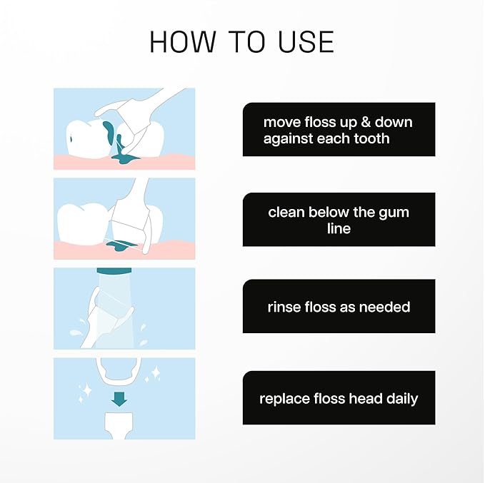 Reach Ultraclean Access Flosser Bundle Mint Plaque Remover for Teeth for Hard to Reach Areas Oral Care PFAS-Free 1 Flosser Starter Kit + 3 Packs Refill Heads