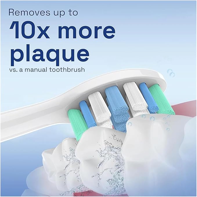 Compatible for Replacement Toothbrush Heads Compatible with Philips Sonicare Soft Electric Brush Head 4100 6500 6100 7500 5300 1100(4 Pcs)