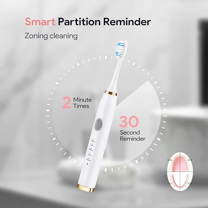 Dnil 2-Pack Sonic Electric Toothbrushes for Adults Rechargeable with Long-Lasting Battery 35000 VPM High-Speed Cleaning Includes 10 Brush Heads &amp 5 Custom Modes (White &amp Pink)