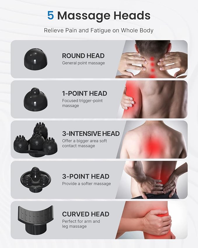 RENPHO Rechargeable Handheld Back Massager Cordless Electric Neck Massage Tool for Shoulder Foot Leg Calf Birthday Gifts for Women and Men