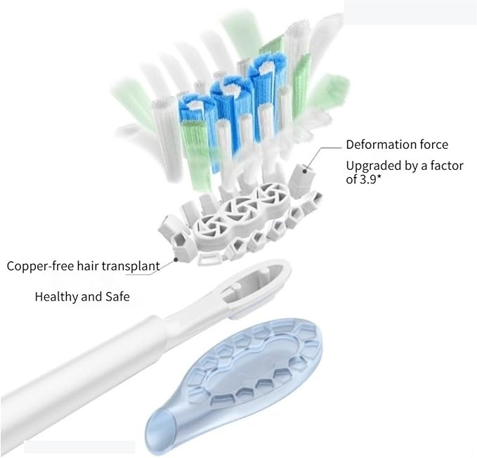 Replacement Brush HeadCompatible for MES610 MES609 MES613 MES611 Sweep Vibration Electric Toothbrush Pro Soft Bristle Nozzles(Purple)