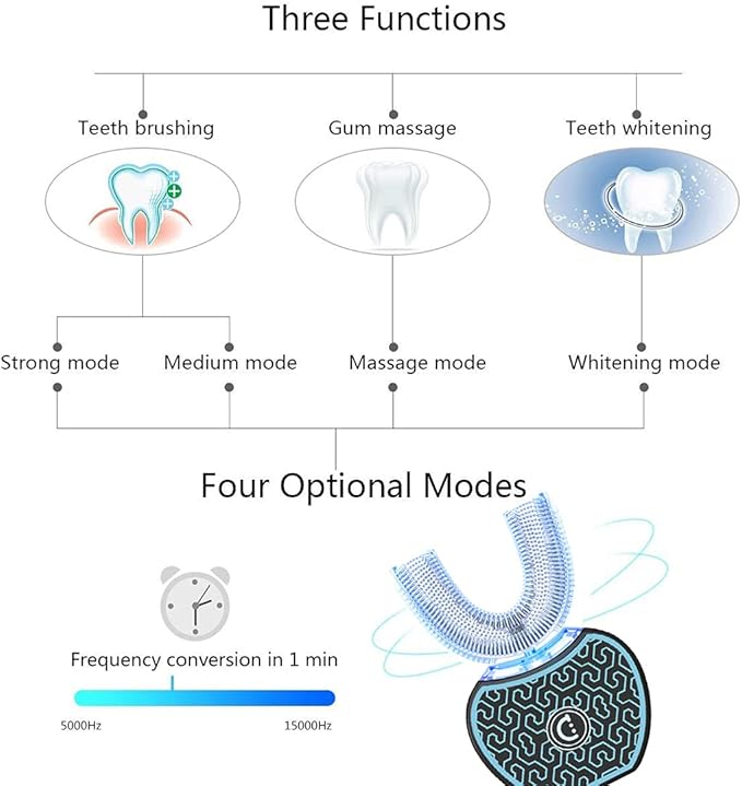 Automatic ToothbrushSonic Glow Toothbrush Teeth Whitening KitSonic BrushEquipped with Two Replacement Brush Heads (Black-Blue)