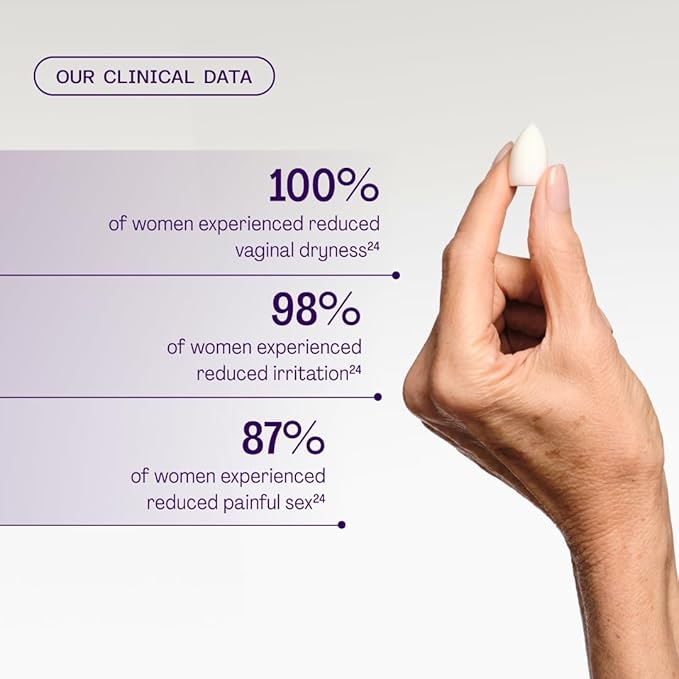Bonafide Extra Strength Vaginal Moisturizer Revaree Plus – 10 mg Hyaluronic Acid – Hormone-Free – For Vaginal Dryness Associated with Painful Sex &amp Sensitive Tissue – 2-Month Supply