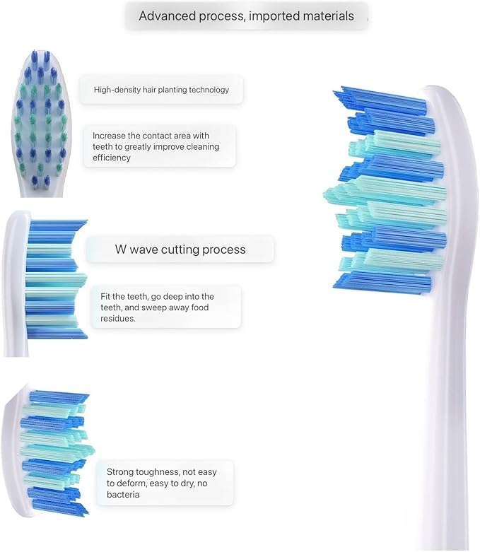 16pcs Toothbrush Head Compatible for SOUNESS Electric SN903/SNK01/SN601/SN801/ST903/ST901/ST905/ST802/SN-P1(16white Cleaning)