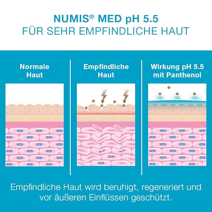Numis Med Intimate Wash pH 4.2 Skin-Soothing pH Balance Feminine Wash for Every Woman Feminine Cleansing Wash for Sensitive Skin 8.78 Ounces