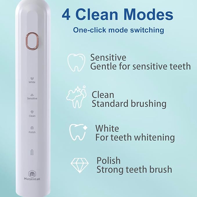Ultrasonic U-Shaped Toothbrush for Adults Electric Toothbrush has 23760 Nylon BristlesAutomatic 360-degree Cleaning and Waterproof IPX7 4 Modes for Teeth Whitening (White)