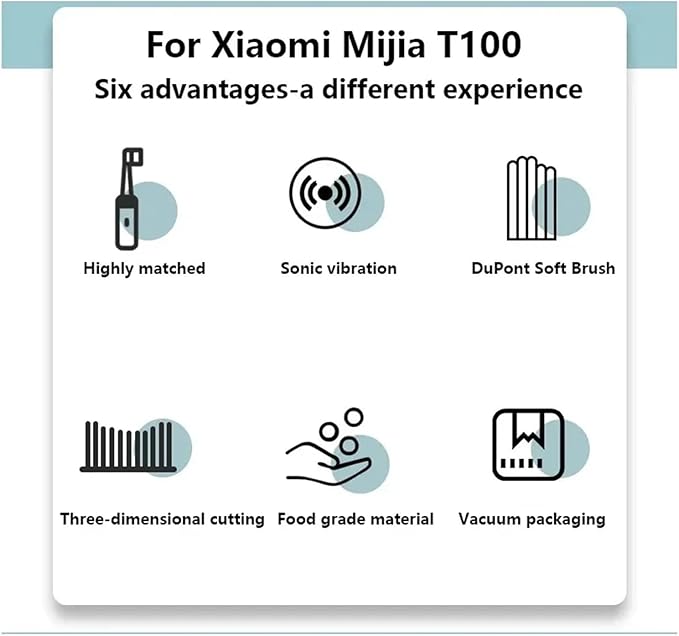 Compatible for MIJIA T100 Replacement Brush Heads Sonic Electric Toothbrush Vacuum Soft Bristle Suitable Nozzles 10Pcs Clean(10pcs White)
