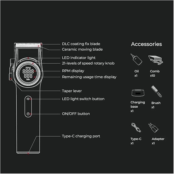 Compatible With VGR 001 977 High-End Men's Hair Trimming Set Intelligent Digital Display Hair Clipper with Carving Function Electric Grooming Pusher(V-001 977red.)