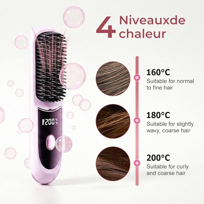GO Brush 2026 Upgraded Cordless Hair Straightener Brush with LCD Temperature Display Portable Fast Heating USB Rechargeable 30+ Mins Runtime for Travel Fine to Coarse Hair (White)