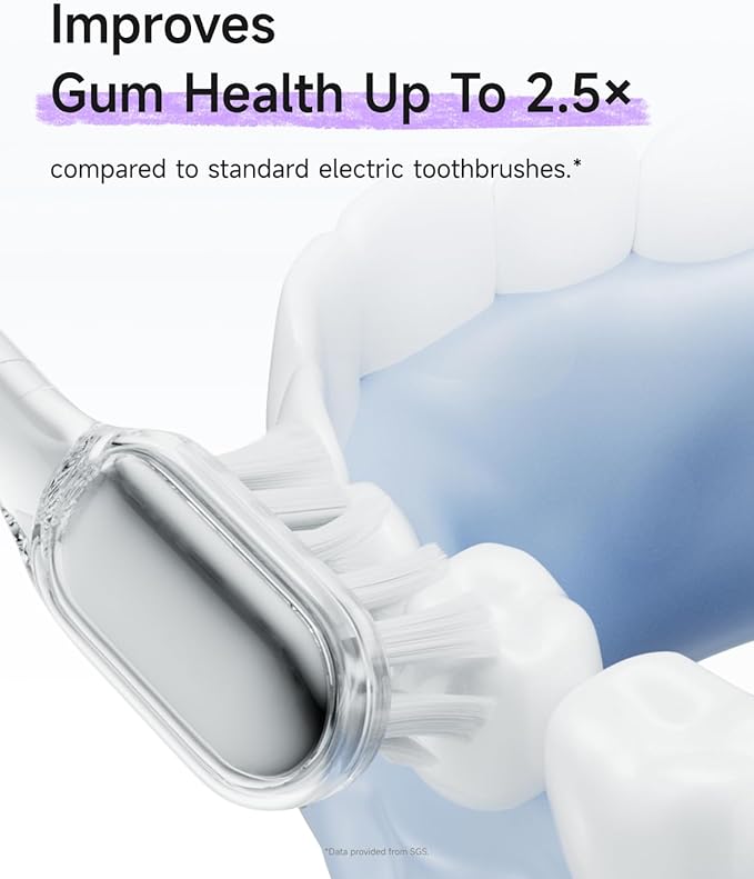 Laifen Wave Special Electric Toothbrush New 2025 Version Oscillation &amp Vibration Sonic Electric Toothbrush for Adults with App 2 Brush Heads IP68 Waterproof Travel-Friendly (Misty Lavender)