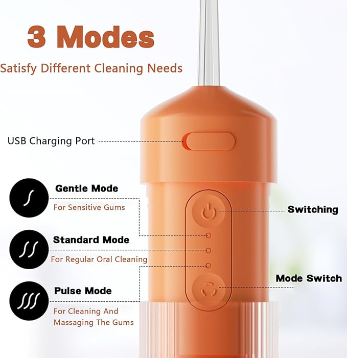 Retractable Cordless Oral IrrigatorWater Dental Flosser3 Modes and 4 Function Nozzles360° Rotation200ml Water TankUSB ChargingSuitable for Home/Travelling Use (Green)