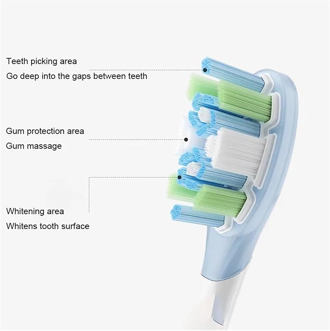 Compatible for XIAOMI Mijia Replacement Brush Heads for Electric Sweep Vibration Toothbrush MES609/610 Pro Spare Head 3PCS(Standard 3 pcs)