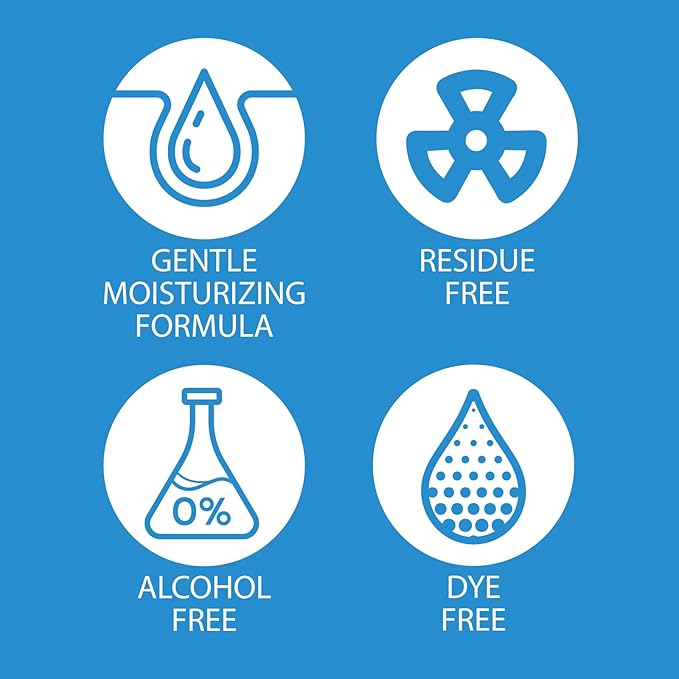 ForPro Alcohol-Free Foaming Instant Hand Sanitizer Moisturizing Dye-Free Formula Whispering Rose Scent 1 Gallon (128 fl oz) Refill