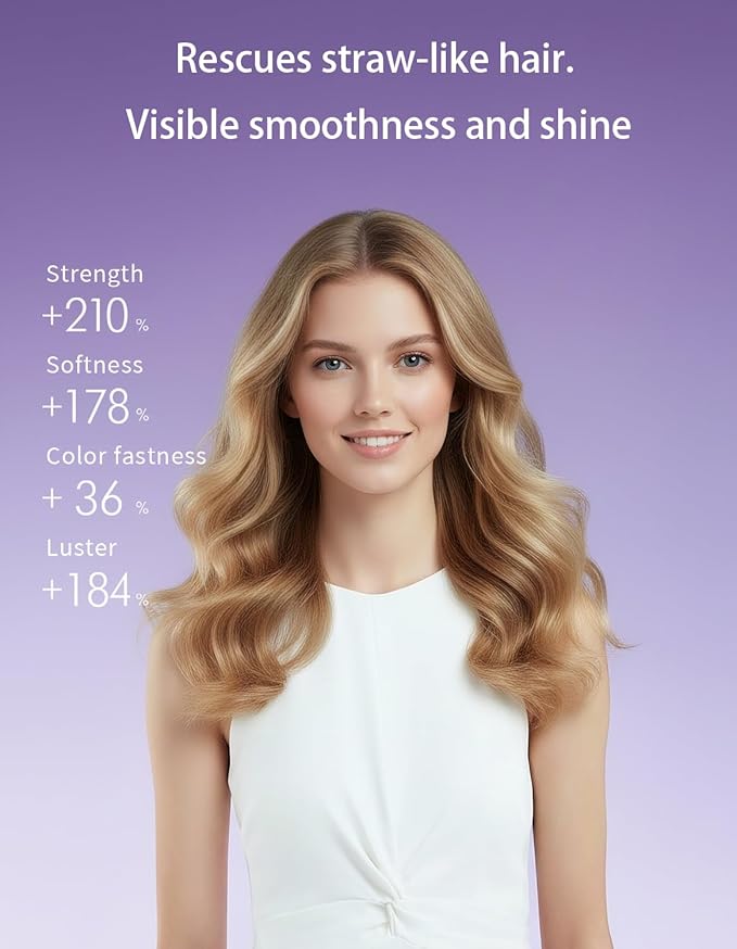 Professional High Speed Ionic Hair Dryer | Ultra-Fast Drying | 2.7 Billion Plasma | Low Noise | 130000 RPM | Fragrance for Faster Drying All Hair Types