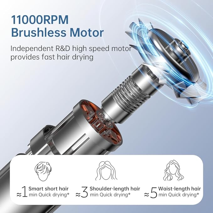 Hair DryerBOWEI Professional 110000RPM Blow Dryer - Smart Temp Control Thermal Protection Low Noise &amp Magnetic Nozzle for Women Girl Kids Salon-Grade Blowouts at Home &amp Travel - Jade