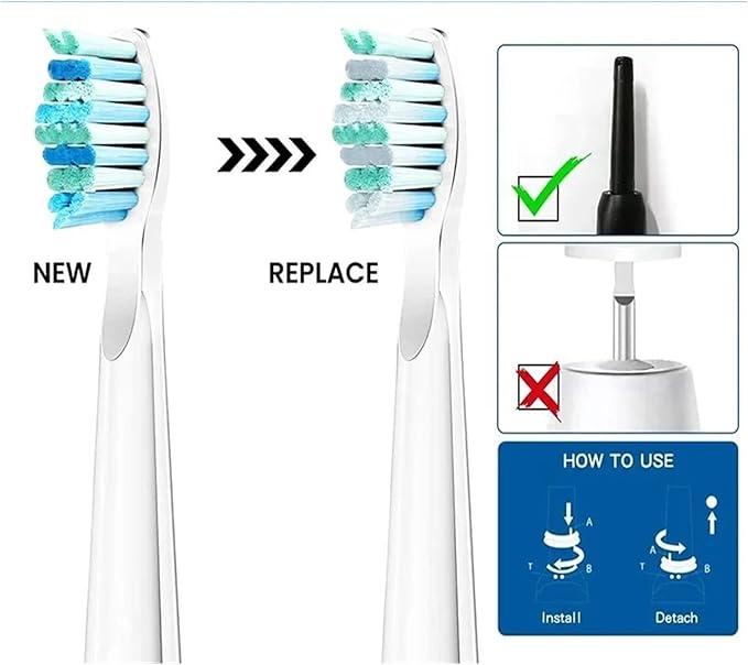 10Pcs Electric Toothbrush Replacement Heads Compatible for SEAGO/Fairywill SG/FW 910/507/958/515/949/575/551(10pcs White)