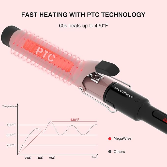 MegaWise Pro 1 1/4 inch Ceramic Barrel Hair Curling Iron 60s PTC Fast Heating Tech Anti-Scald Insulated Grip &ampTip Auto Shut Off and 360° Swivel Cord 2 Clips and Heat-Resistant Glove Included