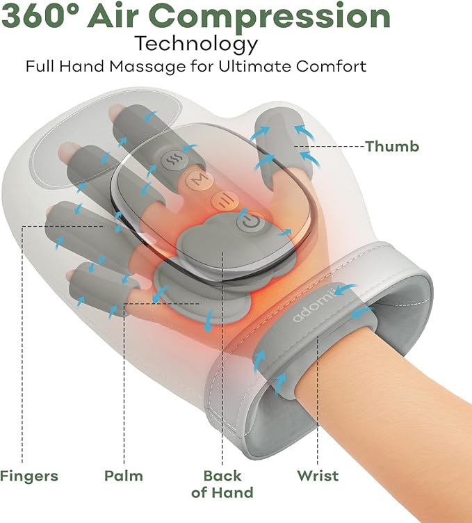 Hand Massager with Heat &amp Compression &amp Electric Shiatsu Neck and Back Massager