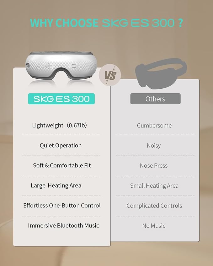 SKG Eye Massager with Heat &amp Music Valentine's Day Gifts for Her Him Foldable Sleep Mask for Migraine &amp Eye Strain 5 Massage Modes for Tired Eyes Relax Birthday Gifts for Dad Mom Men Wo