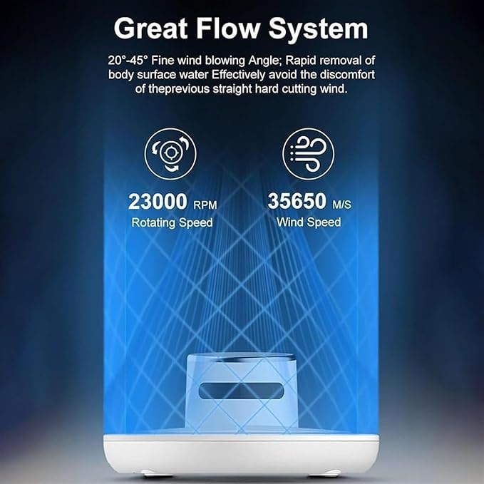 Waterproof Body Dryer Full Body Dryer Machine with Gravity Sensor Negative Ion Skin Care Machine Supports to 150kg Cold/Warm Air Adjustable for Bathroom Gym Hotel