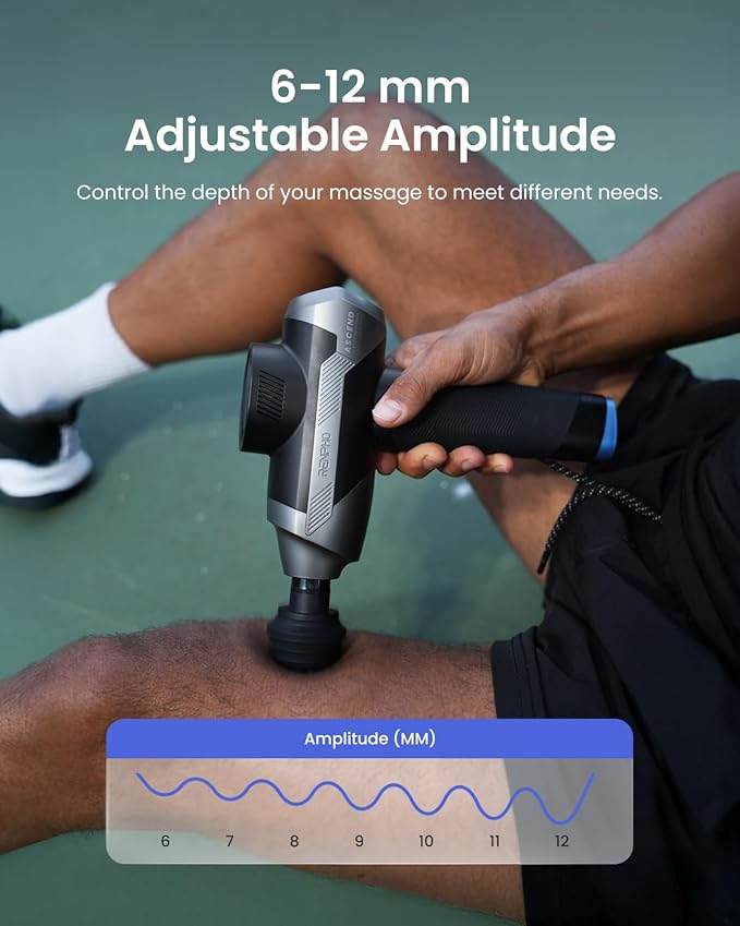 RENPHO Foot Massager and Massage Gun Deep Tissue with 6-12mm Adjustable Amplitude