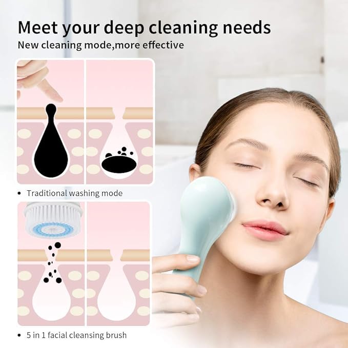 Facial Cleansing Brush Head Replacement Facial Cleanse Brush Head Normal Sensitive Facial Brush Heads for Acne Prone Clogged Enlarged Pore Deep Pore Sensitive Skins (4Pack/White)