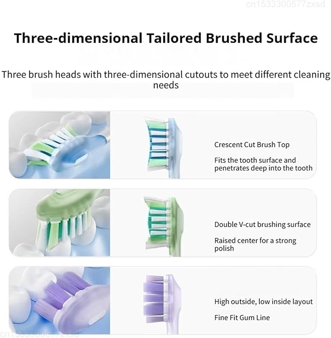 Replacement Brush HeadCompatible for MES610 MES609 MES613 MES611 Sweep Vibration Electric Toothbrush Pro Soft Bristle Nozzles(Blue)