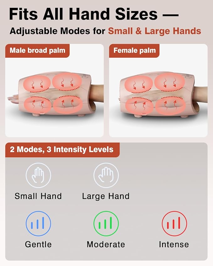 cotsoco Hand Massager Cordless Electric Hand Massager for Arthritis and Carpal Tunnel 6 Levels Therapy Massager with Heat and Compression Birthday Gifts for Women Husband Gifts for Men Women
