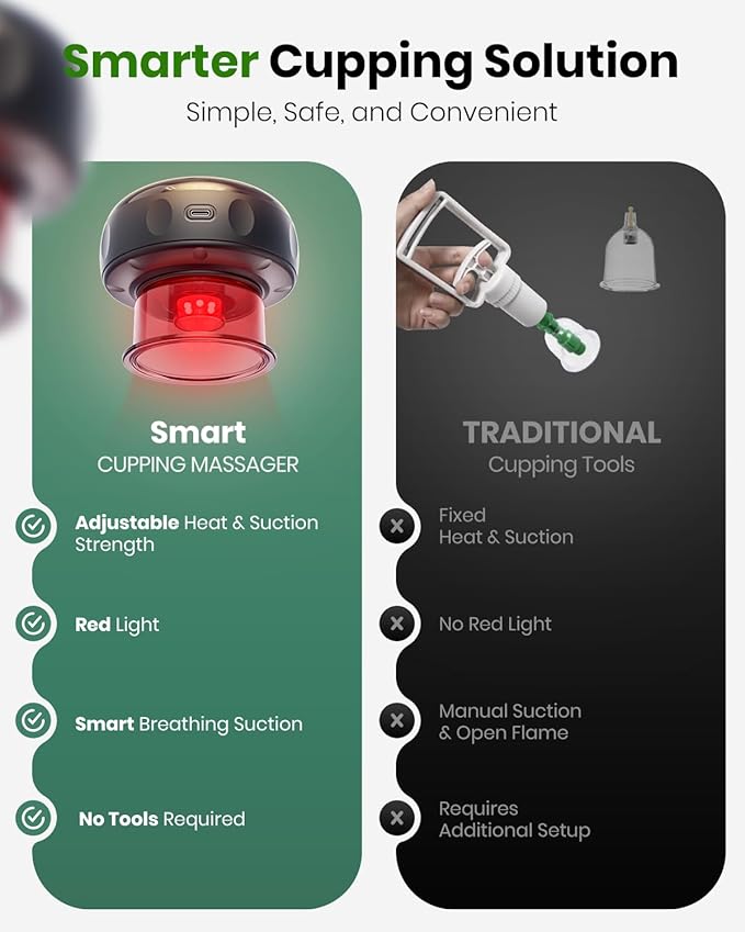 [4 Pack] 5-in-1 Smart Dynamic Cupping Set Electric Cupping Device with Red Light Heated Cupping Massager with 12-Level Suction &amp Heat Cupping Machine for Pain Relief Muscle Soreness Knots Ac