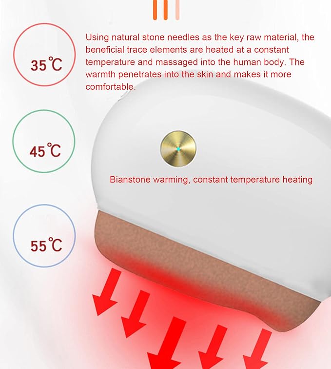 Scraping Board Massager Electric Gua Sha Massager Electric Gua Sha Sculpting Device Heating Scraping for Beauty SalonA