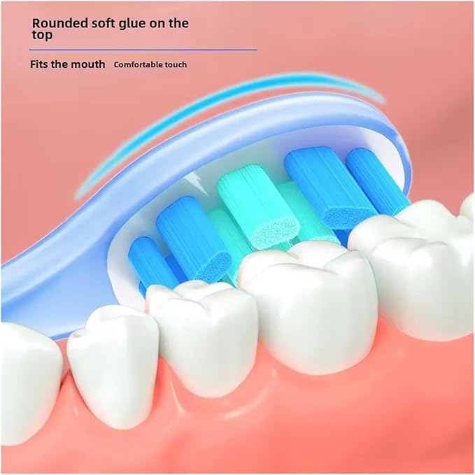 Toothbrushes Head Compatible for Y1S/Y4/U1/U2/U3/P1/P4(8 Soft White)