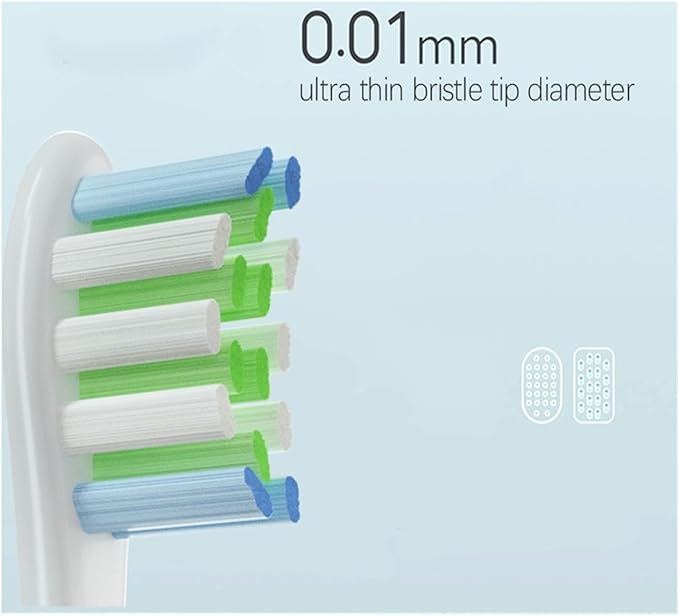 9PCS Replacement Brush HeadsCompatible for Oclean Flow/X PRO /F1/Z1/One/ Air2 Sonic Electric Toothbrush Nozzles Soft(9 BOC)