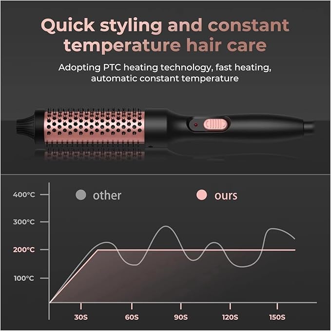 PTC Heated Curling Iron Brush 32mm -Scald Thermal Round Brush for Volumizing Curls at Home or Salon(US)