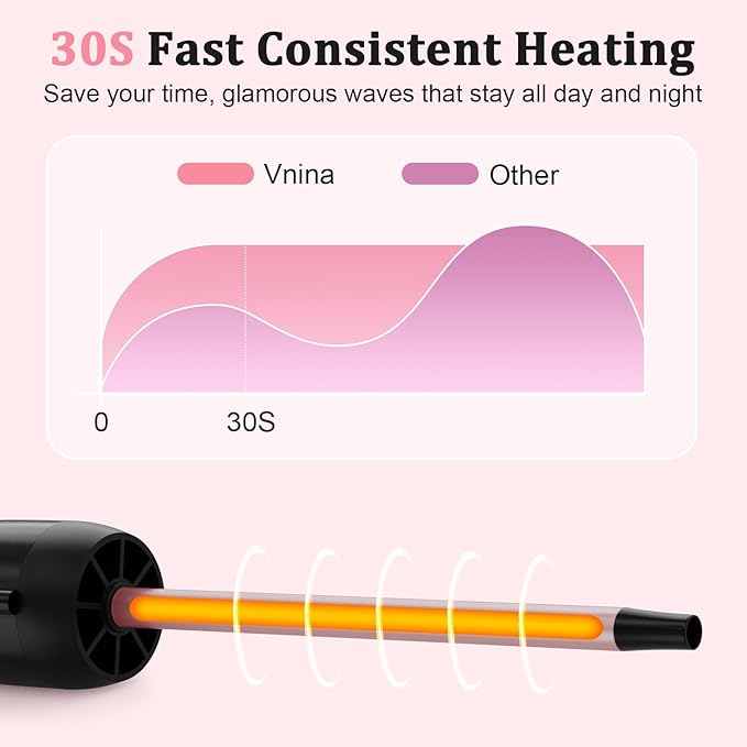 1/2 Inch Curling Iron and 3/8 Inch Small Curling Iron
