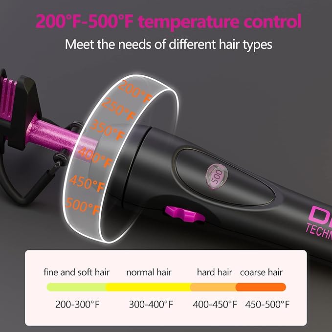 500°F hot Comb Hair Straightener and Wig Installation kit