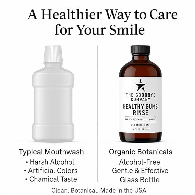 The Goodbye Company Healthy Gum Rinse – Handcrafted Natural Mouthwash for Bleeding Gums Receding Gums &amp Fresh Breath | Organic Herbal Blend with Essential Oils | Small Batch Made in Florida