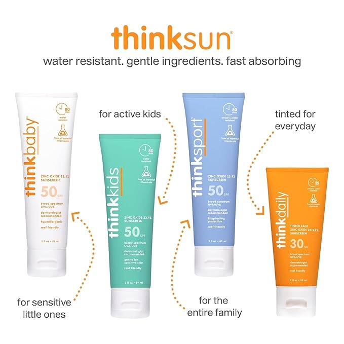 2 Pack of Thinksport Sunscreen SPF 50+ 6 Ounce