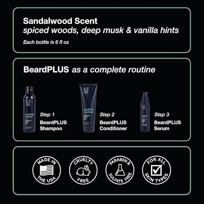 ZEUS BeardPLUS Shampoo for Men Enhanced Beard Growth &amp Hair Care Treatment with Biotin &amp Caffeine to Boost Thickness Strength Hydration and Skin Comfort (Made in USA) 6 oz.